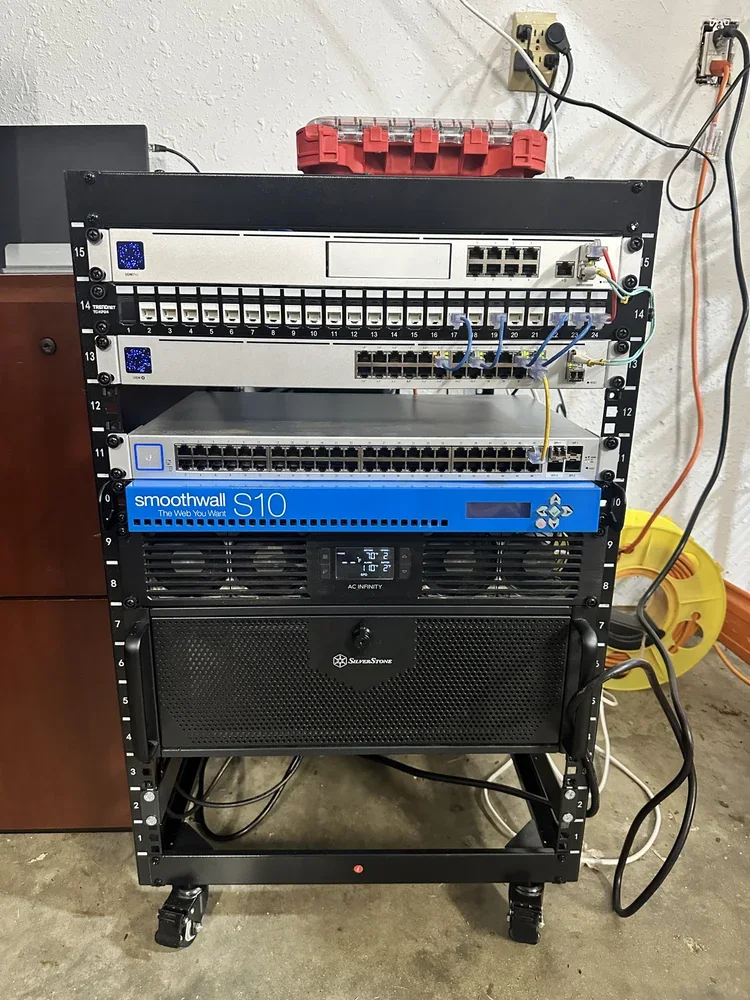 Rolling rack holding switches, a patch panel, a firewall appliance and a server chassis